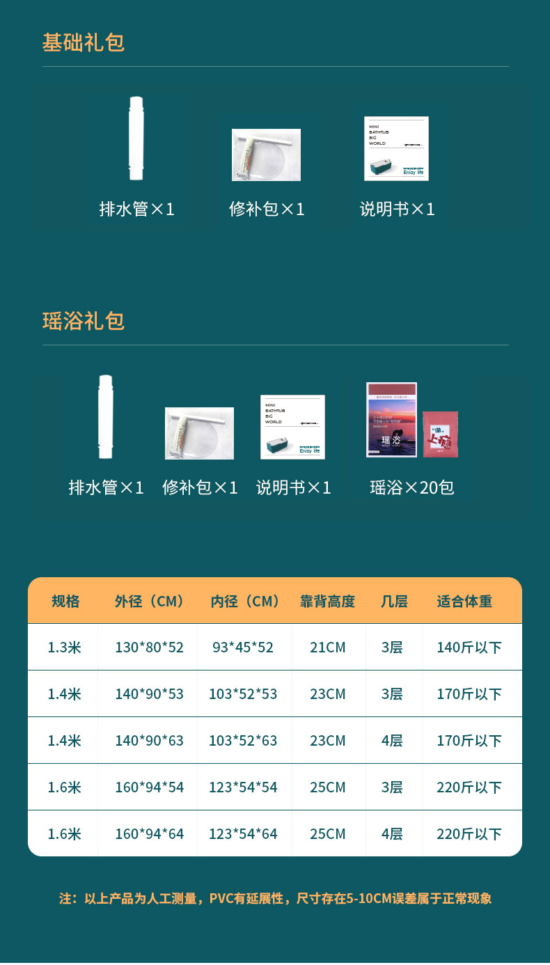 H11918195a4364e0db6ca368060737958s